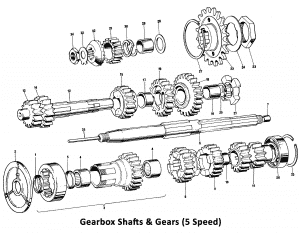 1973 Triumph 750 Twins Gearbox Shafts & Gears