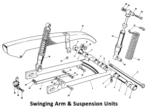 1973 Triumph 750 Twins Swinging Arm & Suspension Units