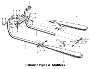 1973 Triumph 750 Twins Exhaust Pipes & Mufflers