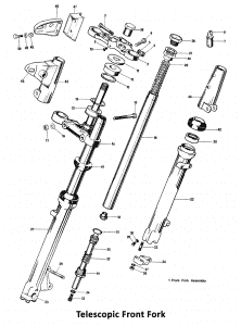 1973 Triumph 750 Twins Telescopic Front Fork