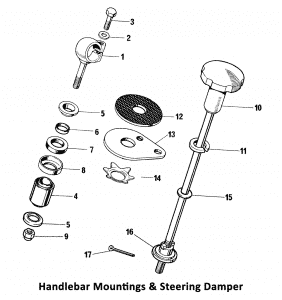 1973 Triumph 750 Twins Handlebar Mountings & Steering Damper