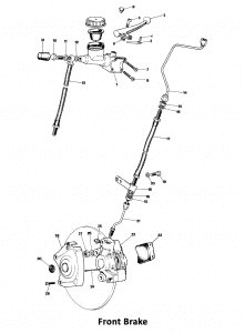 1973 Triumph 750 Twins Front Brake