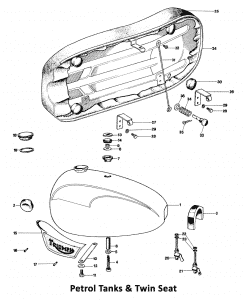 1973 Triumph 750 Petrol Tank and Twinseat