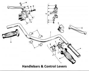 1973 Triumph 750 Handlebars & Control Levers
