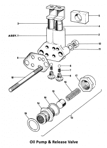 1973 Triumph 750 Twins Oil Pump & Release Valve