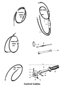 1973 Triumph 750 Control Cables