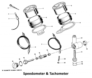 1973 Triumph 750 Speedometer & Tachometer