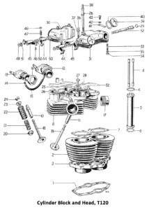1969 Triumph 650 Cylinder Block and Head, T120R