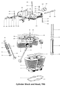 1969 Triumph 650 Cylinder Block and Head, TR6