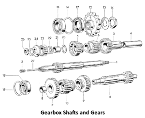 1969 Triumph 650 Gearbox Shafts and Gears