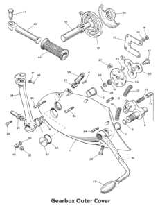 1969 Triumph 650 Gearbox Outer Cover