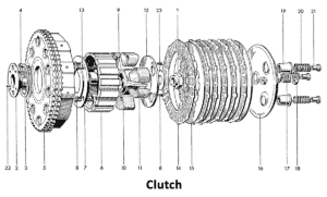 1969 Triumph 650 Clutch