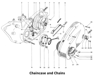 1969 Triumph 650 Chaincase and Chains