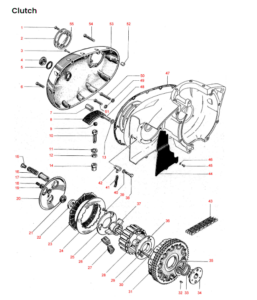 BSA A65 Clutch & Primary Case