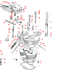 Cylinder Barrel and Cylinder Head