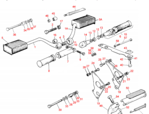 Head Steady, Engine unit fitting & footrests