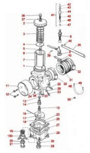 T140 Triumph 750 Twins Carburettor Mk2