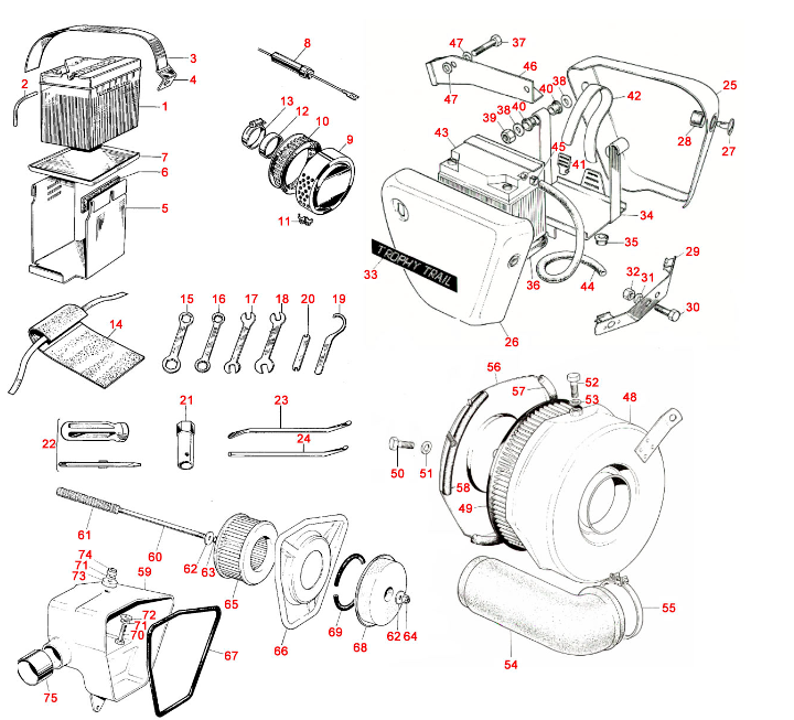 Air filter, battery & toolkits for Triumph 1970- Classic bike Spares