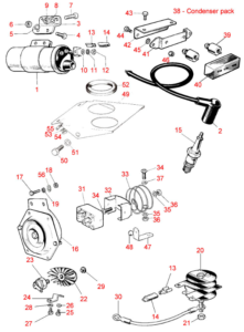 Ignition coils, horn, rectifier & Zener diode