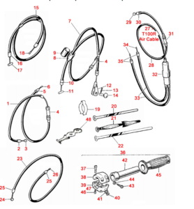 Control Cables