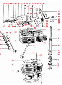 Cylinder Head & Tappets