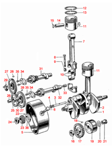 Crankshaft, Conrods & Pistons
