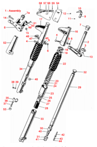 Forks