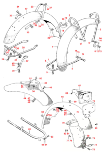 Mudguards Front & Rear