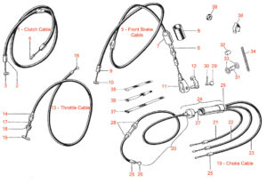 Control Cables