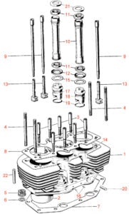 Cylinder barrel & Pushrod Tubes