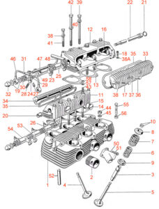 Cylinder Head & Rocker Box