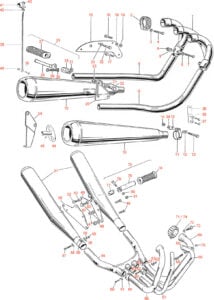Exhaust Pipes & Silencers