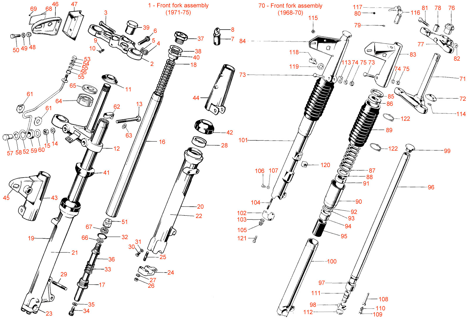 Triumph Trident Forks - Classic bike Spares