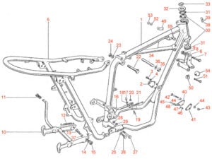 Frame & Centre Stand