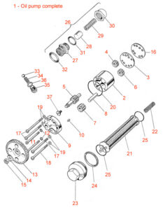 Oil Pump