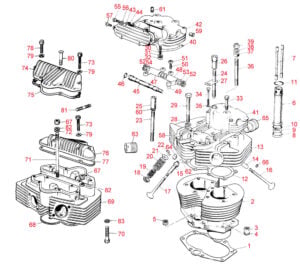 Cylinder head, Barrel & Pushrods