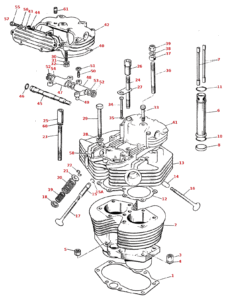 1978–80 Triumph 750 Twins Cylinder Block & Head