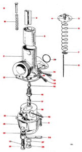 1978–81 Triumph 750 Twins Carburettor Amal Mk1 (TR7 single)