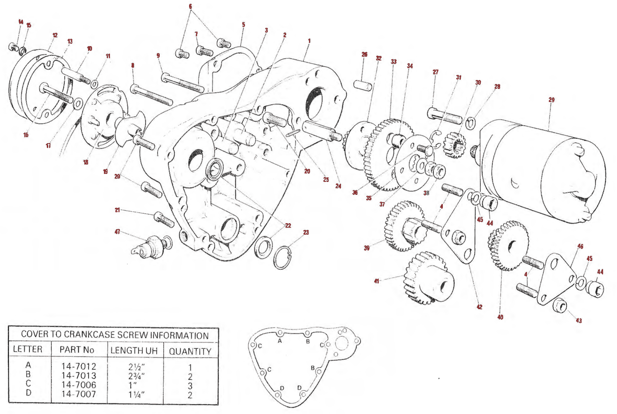 1981–82 Triumph 750 Twins Electric Start Timing Cover Gears parts diagram