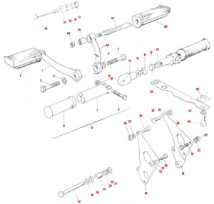 1978–82 Triumph 750 Twins Motor Unit Fittings & Footrests