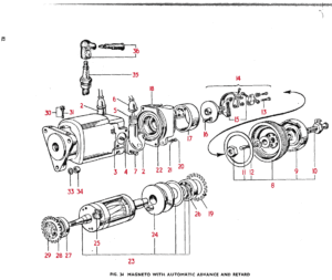 1961–62 Triumph 650 Twins Magneto with Automatic Advance and Retard