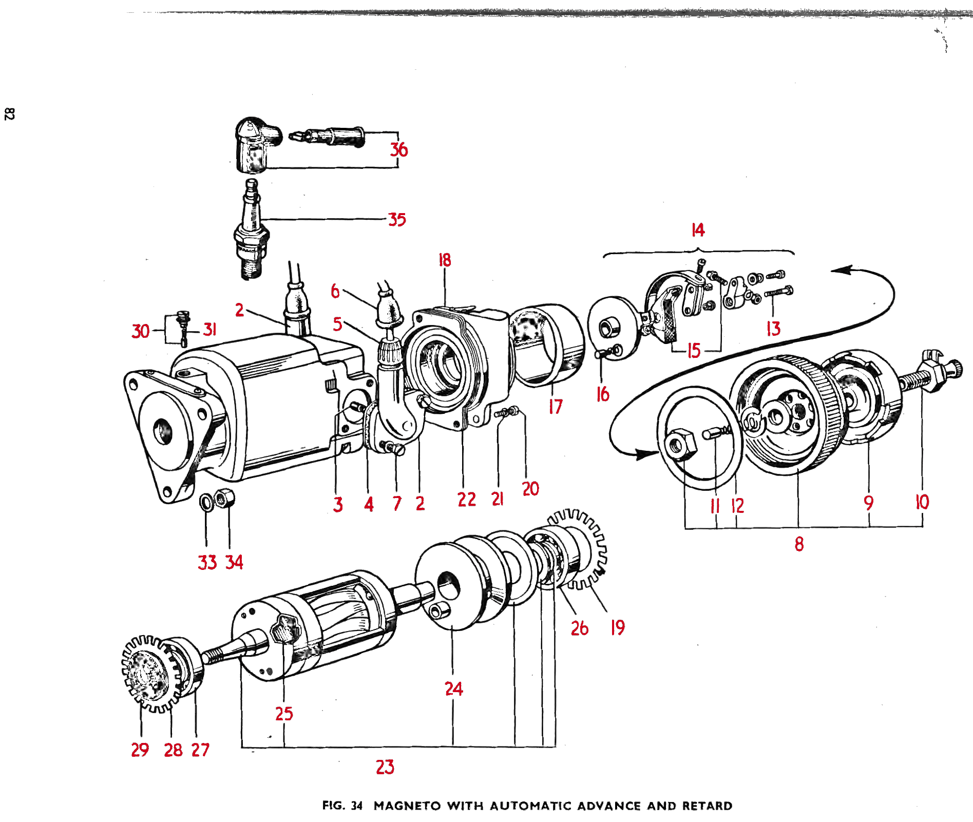 1961–62 Triumph 650 Twins Magneto with Automatic Advance and Retard &raquo;