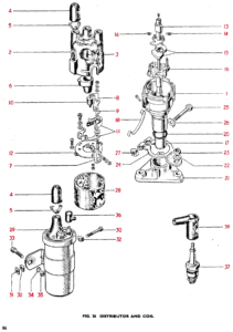 1961–62 Triumph 650 Twins Distributor and Coil