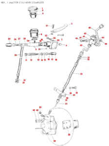 1979–82 Triumph 750 Twins Front Brake