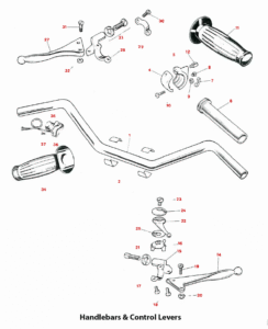 1969 Triumph 650 Handlebars and Control Levers