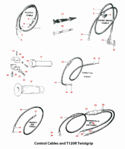 1969 Triumph 650 Control Cables and T120R Twistgrip