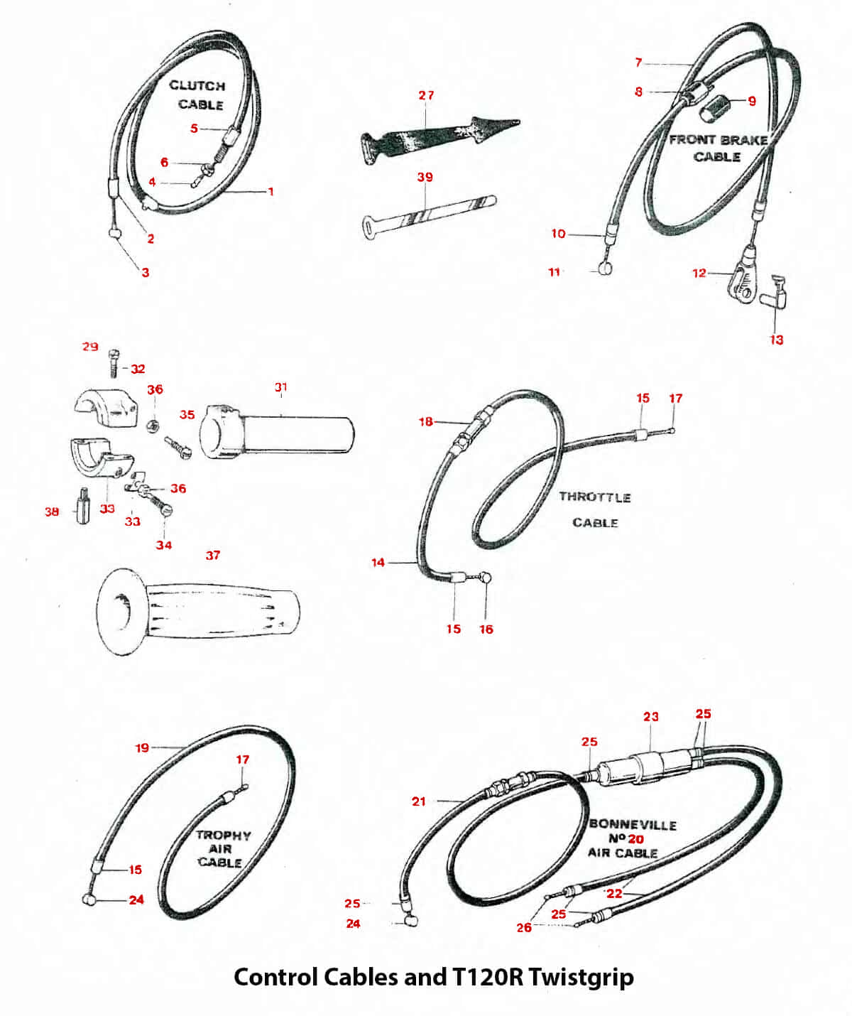 1969 Triumph 650 Control Cables and T120R Twistgrip &raquo;