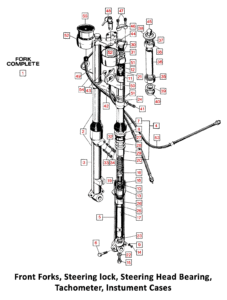 1971 Norton Commando Front Forks & Steering Head Bearings