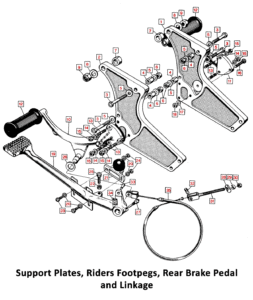 1971 Norton Commando Support Plates, Rider Footpegs, Rear Brake Pedal