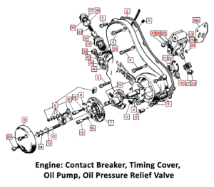 1971 Norton Commando Contacts, Timing Cover, Oil Pump, Relief Valve